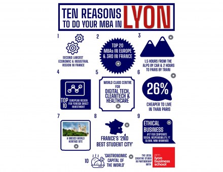 10 reasons to do an MBA in Lyon