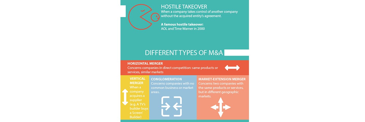 Infographie MSc in Finance - 3