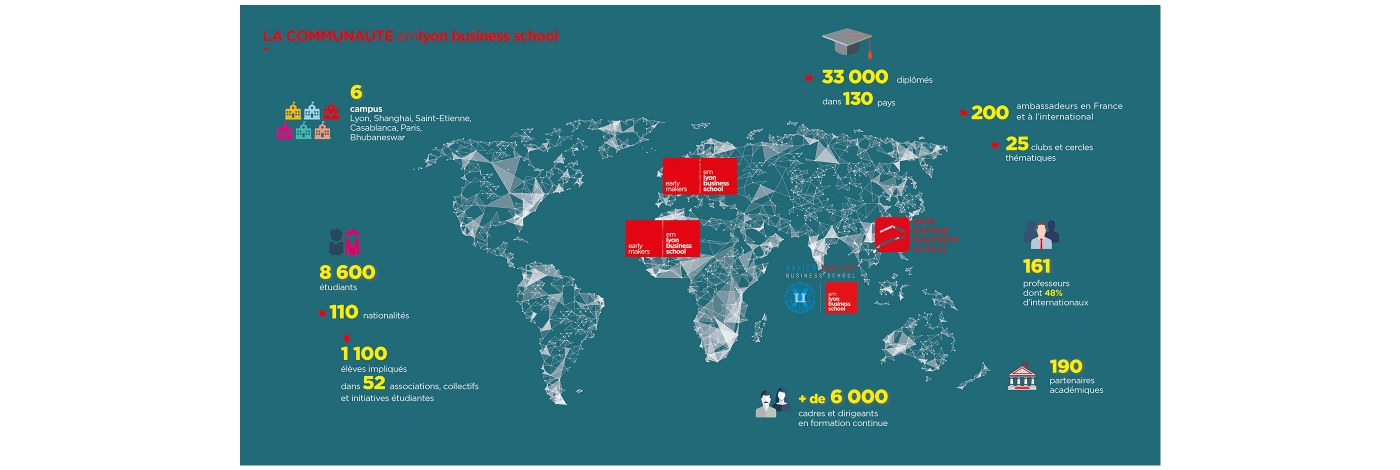 Map monde chiffres clés emlyon dec 2020