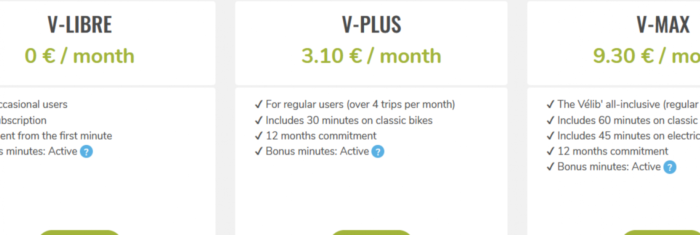 Velib costs